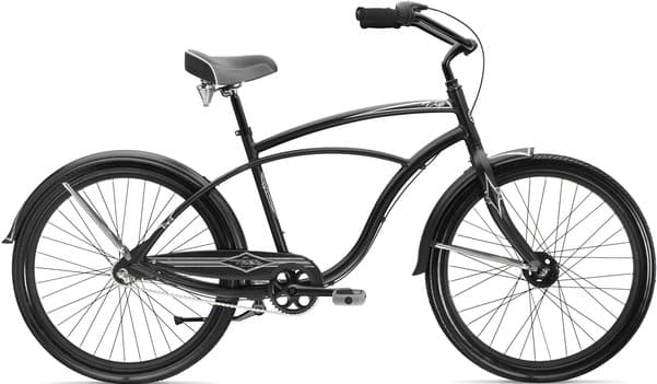 Bicycle Image