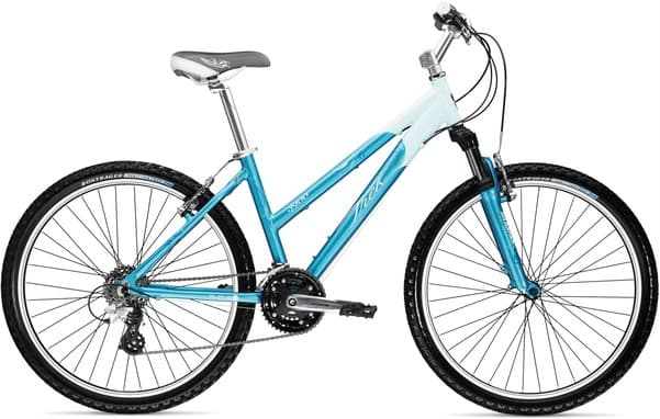 Bicycle Image