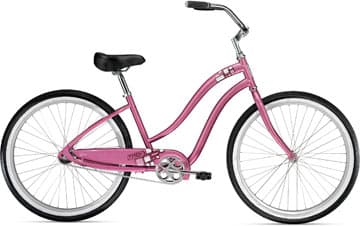 Bicycle Image