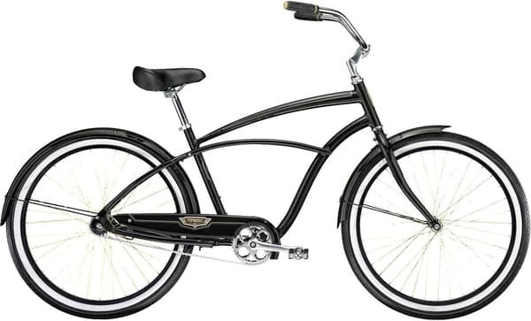 Bicycle Image