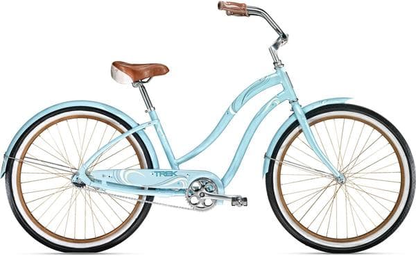 Bicycle Image
