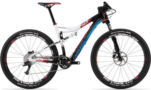 Bicycle Image